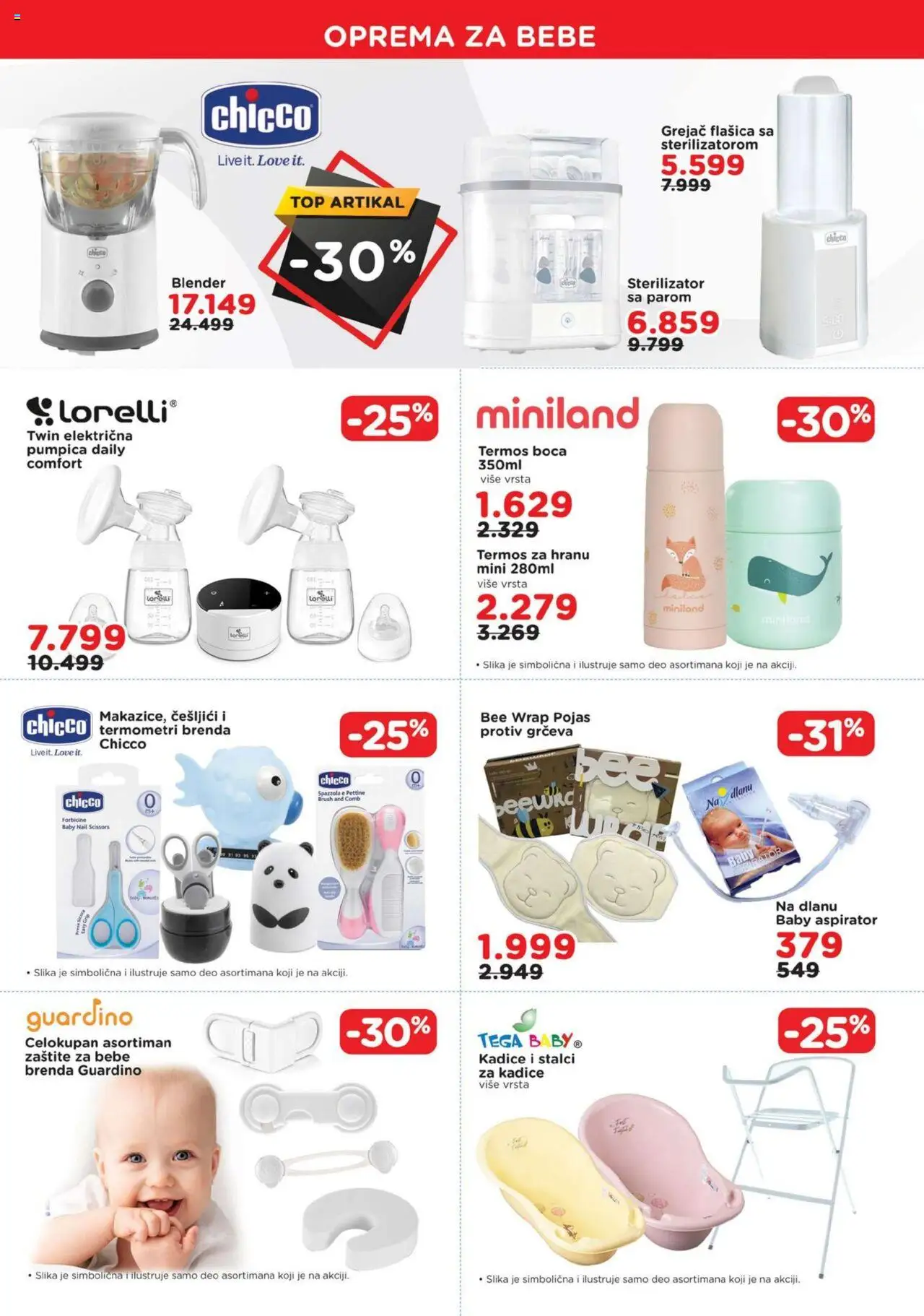 Aksa katalog - važi od 19.09.2025 | Strana: 5 | Proizvode: Termos, Blender, Aspirator