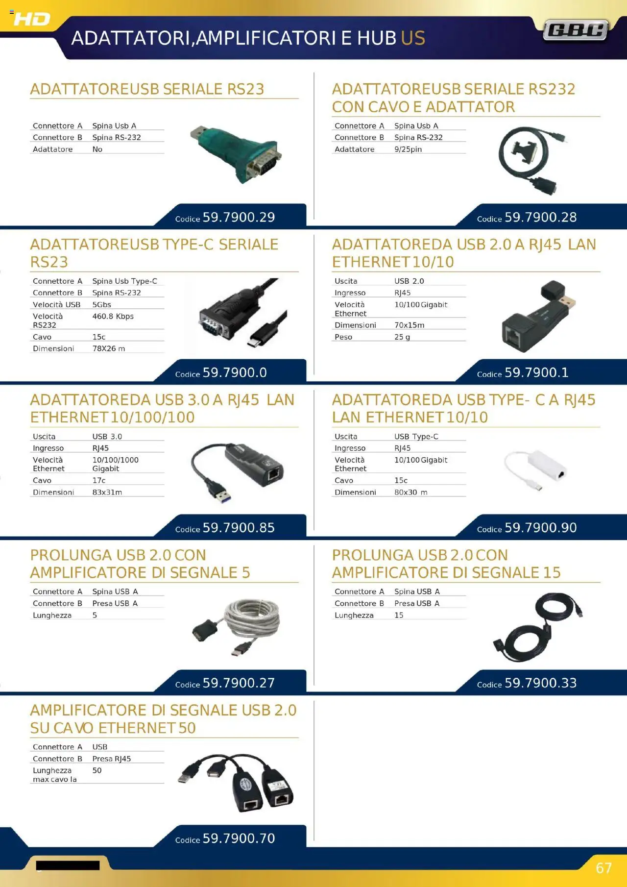 Volantino GBC del 16.10.2025 | Pagina: 67 | Prodotti: Cavo, Connettore, USB, Presa