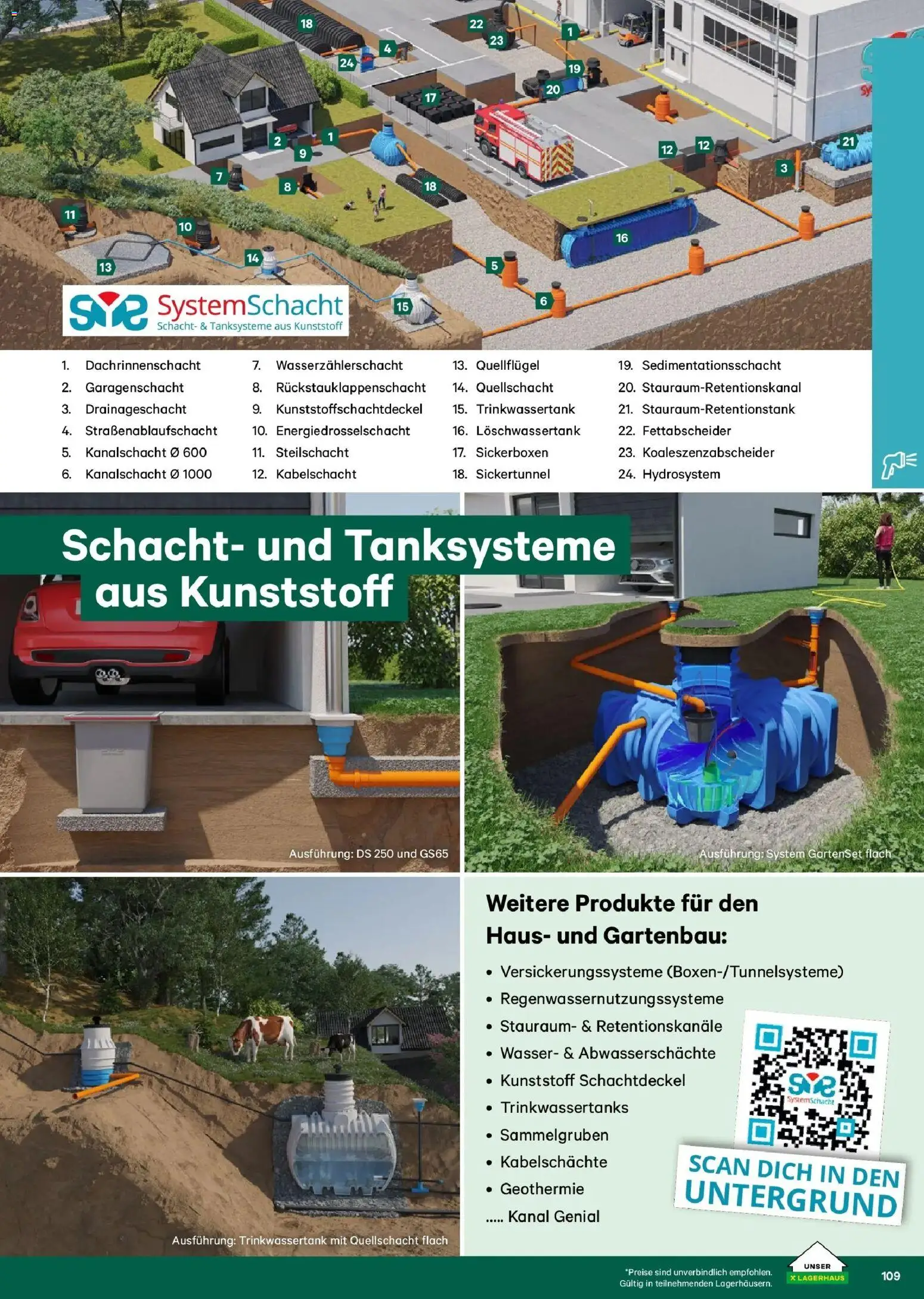 Lagerhaus Garten & Freizeit Katalog 2026 gültig ab 01.03.2026 | Seite: 109 | Produkte: Wasser