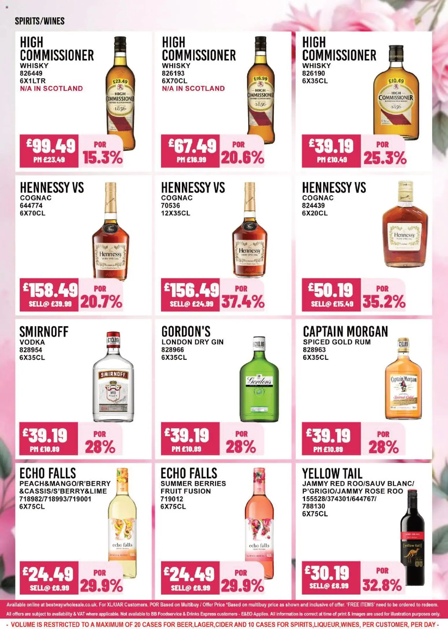 {H1} | Page: 4 | Products: Gin, Whisky, Vodka