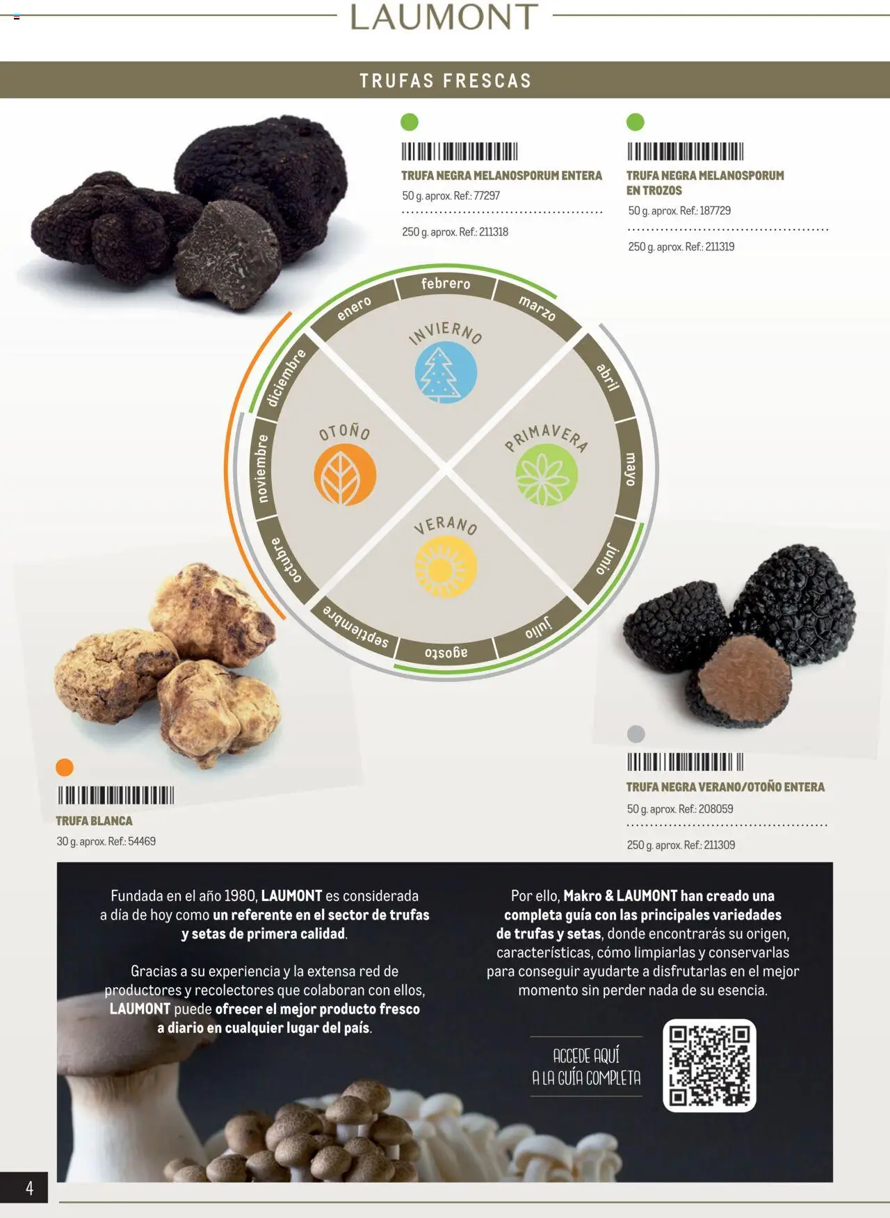 Makro - Trufas y setas │ válido desde el 04.03.2025 | Página: 4