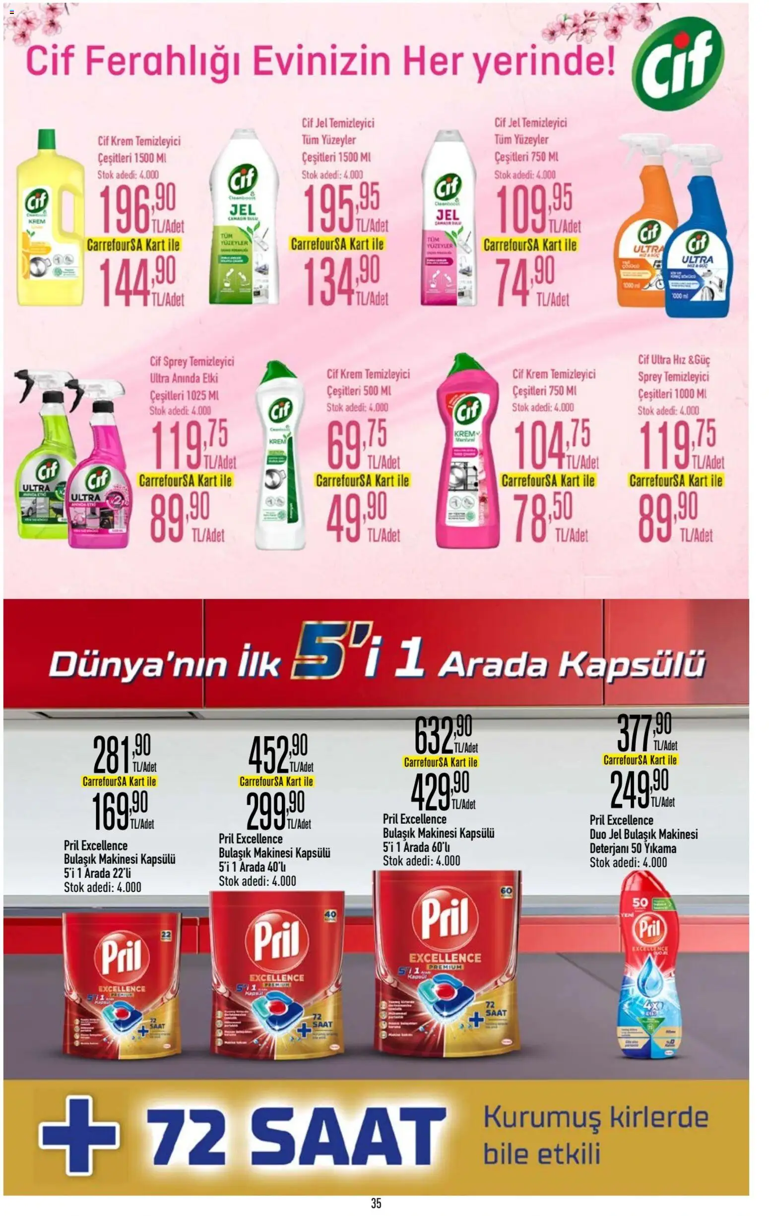 CarrefourSA Katalog - 06.11.2025 tarihinden itibaren geçerlidir | Sayfa: 35 | Ürünler: Krem, Saat, Bulaşık makinesi