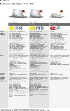 Náhled letáku Möbelix leták - Bosch od 01.06.2024 | Strana: 94 | Produkty: Trubka, Rámeček, LED