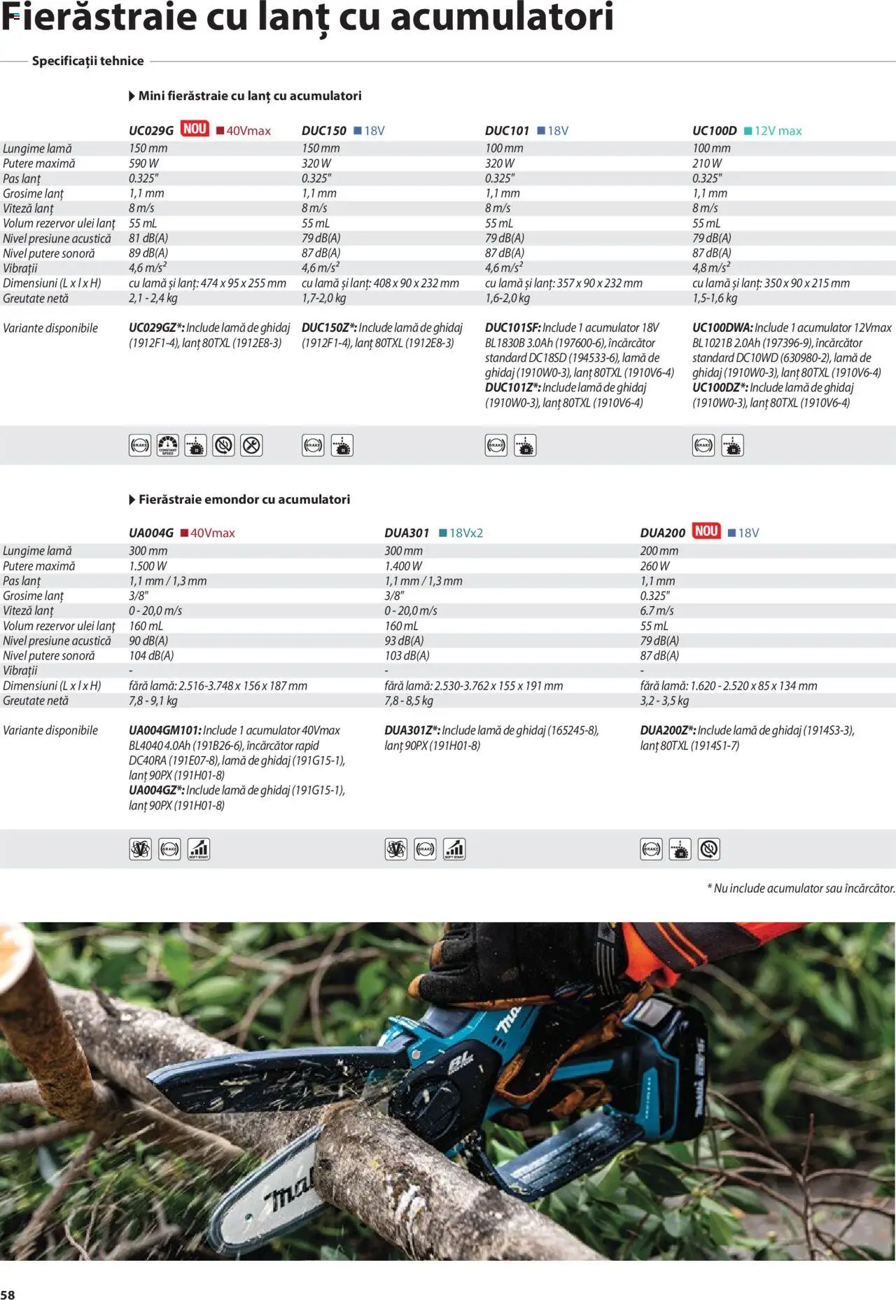 Noul catalog Makita – valabil de la 08.01.2025 | Pagină: 58 | Produse: Încărcător, Ulei