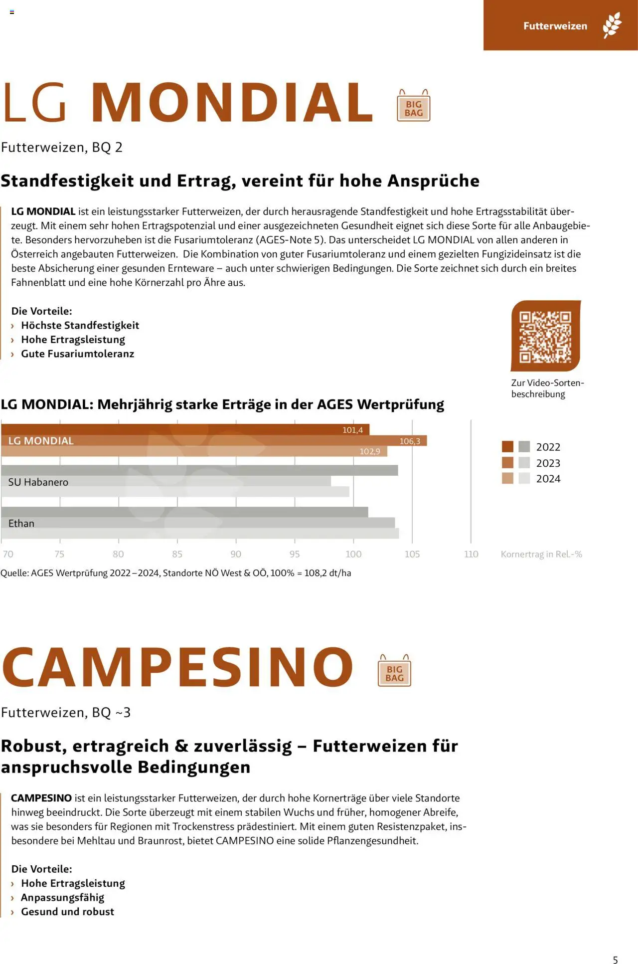 Lagerhaus Saatzeitung Herbst Feuchtgebiet gültig ab 01.09.2025 | Seite: 5