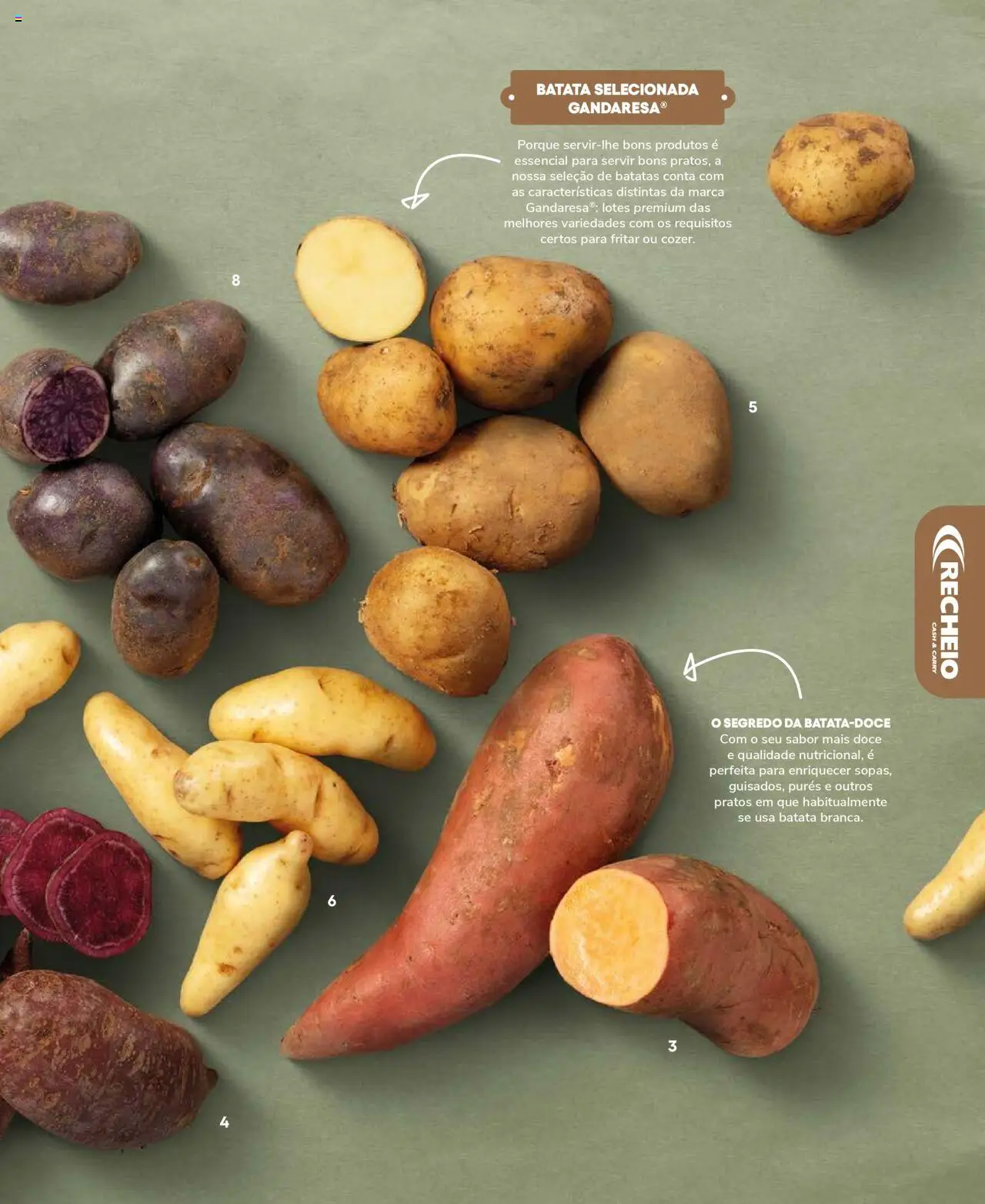 Recheio Frutas e Legumes │ válido de 19.09.2024 | Página: 25