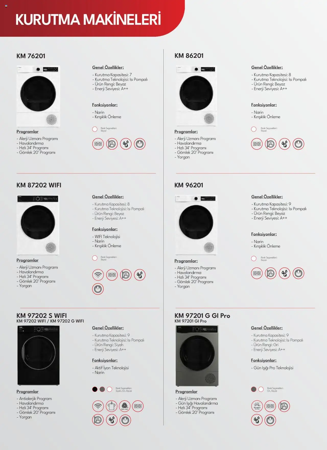 Vestel Beyaz Eşyalar Katalog - 03.06.2025 tarihinden itibaren geçerlidir | Sayfa: 45 | Ürünler: Gömlek, Yorgan