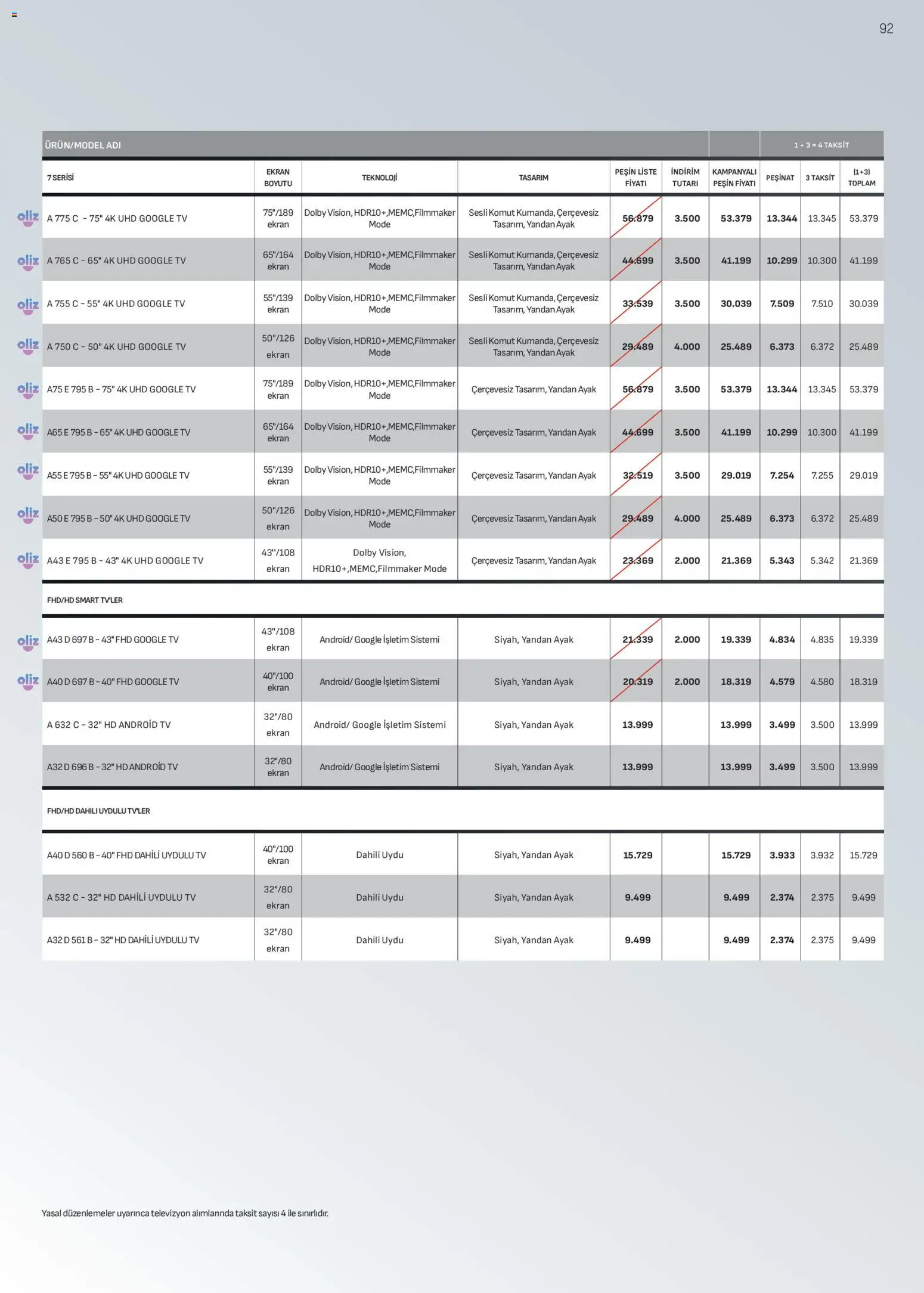 Arçelik Katalog - 01.01.2026 tarihinden itibaren geçerlidir | Sayfa: 92 | Ürünler: TV, Televizyon, Uydu
