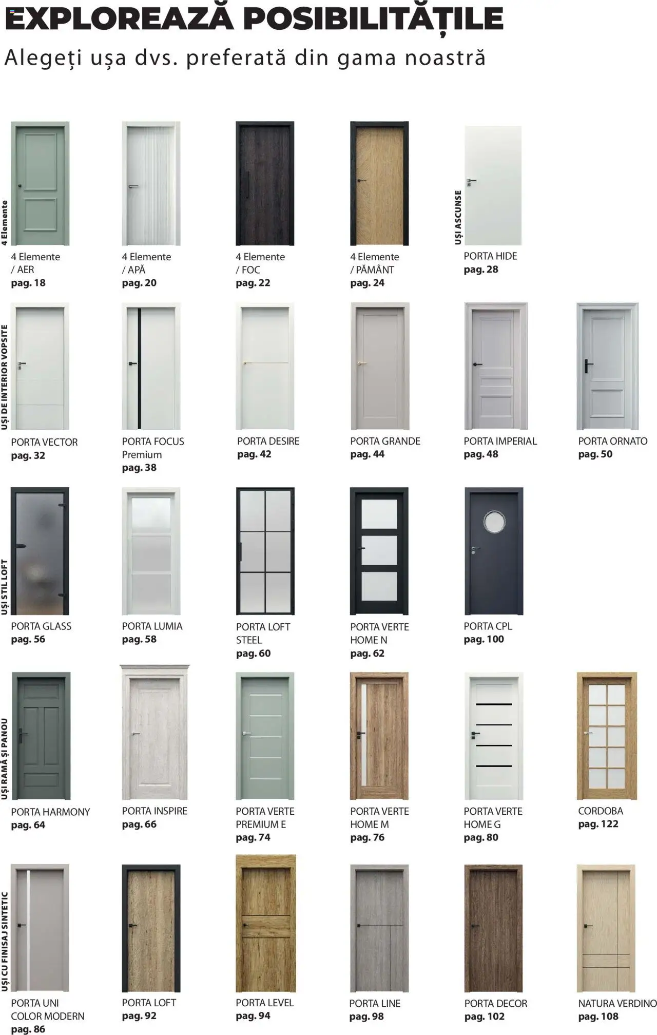 Noul catalog Proges – valabil de la 01.05.2025 | Pagină: 2 | Produse: Ușă, Apă