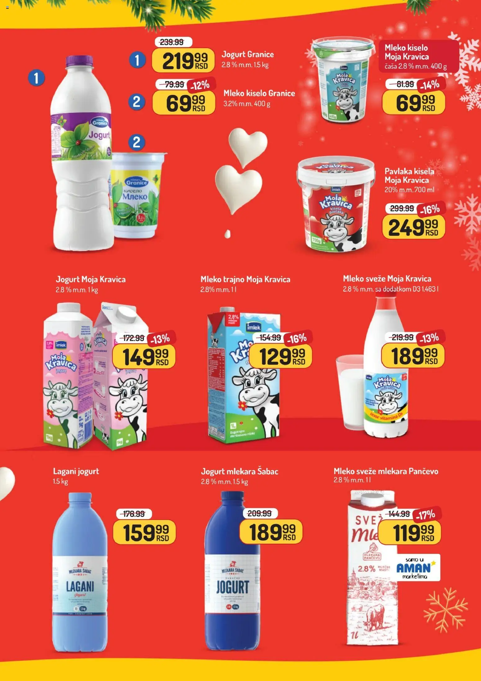 Aman katalog - važi od 22.12.2025 | Strana: 13