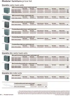 Preview of B&Q - Bathrooms valid from 16.12.2025 | Page: 62