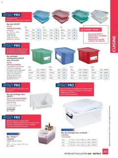  | Page: 203 | Produits: Bonbons, Cadre