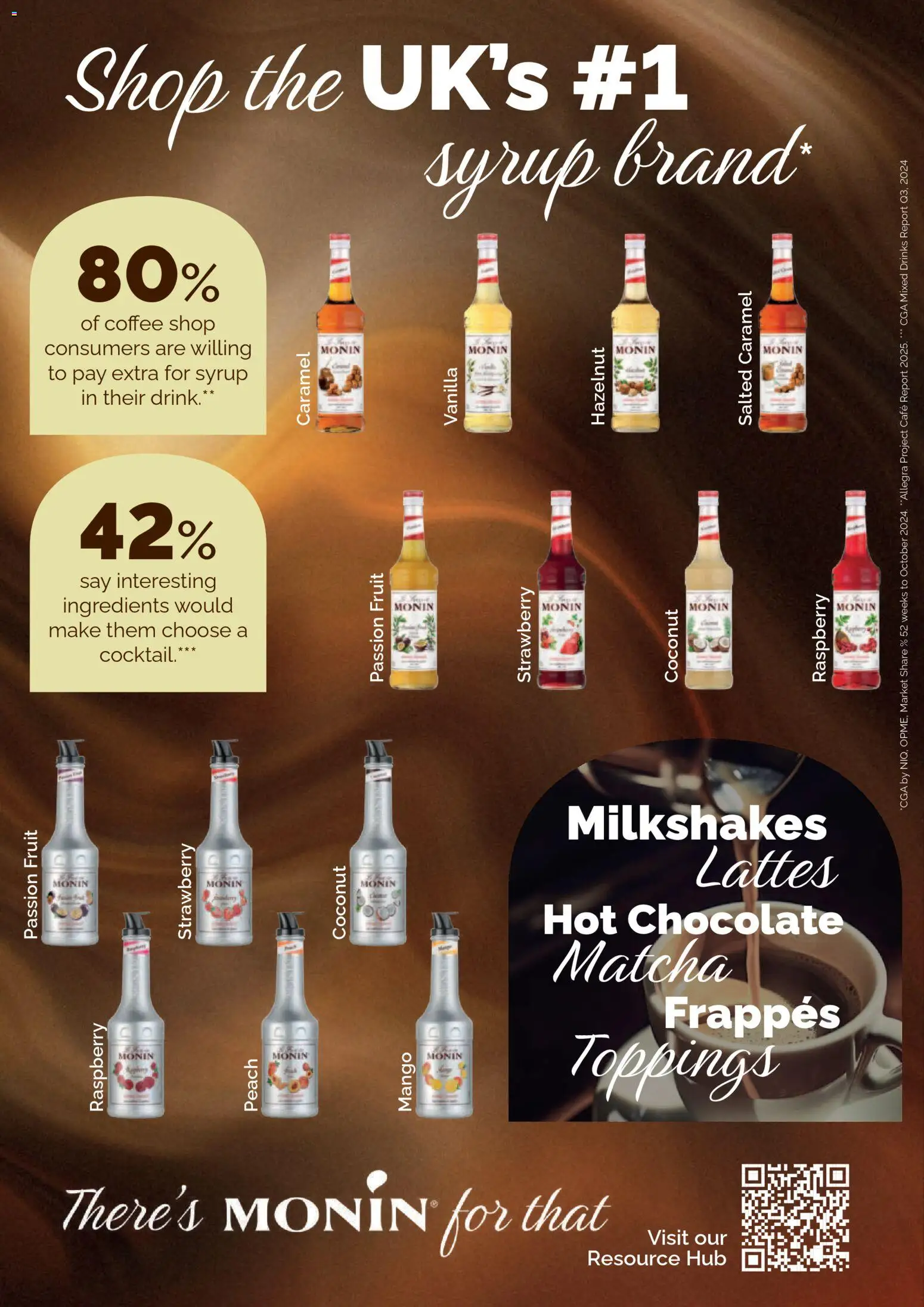 {H1} | Page: 14 | Products: Mango, Raspberry, Vanilla, Coconut