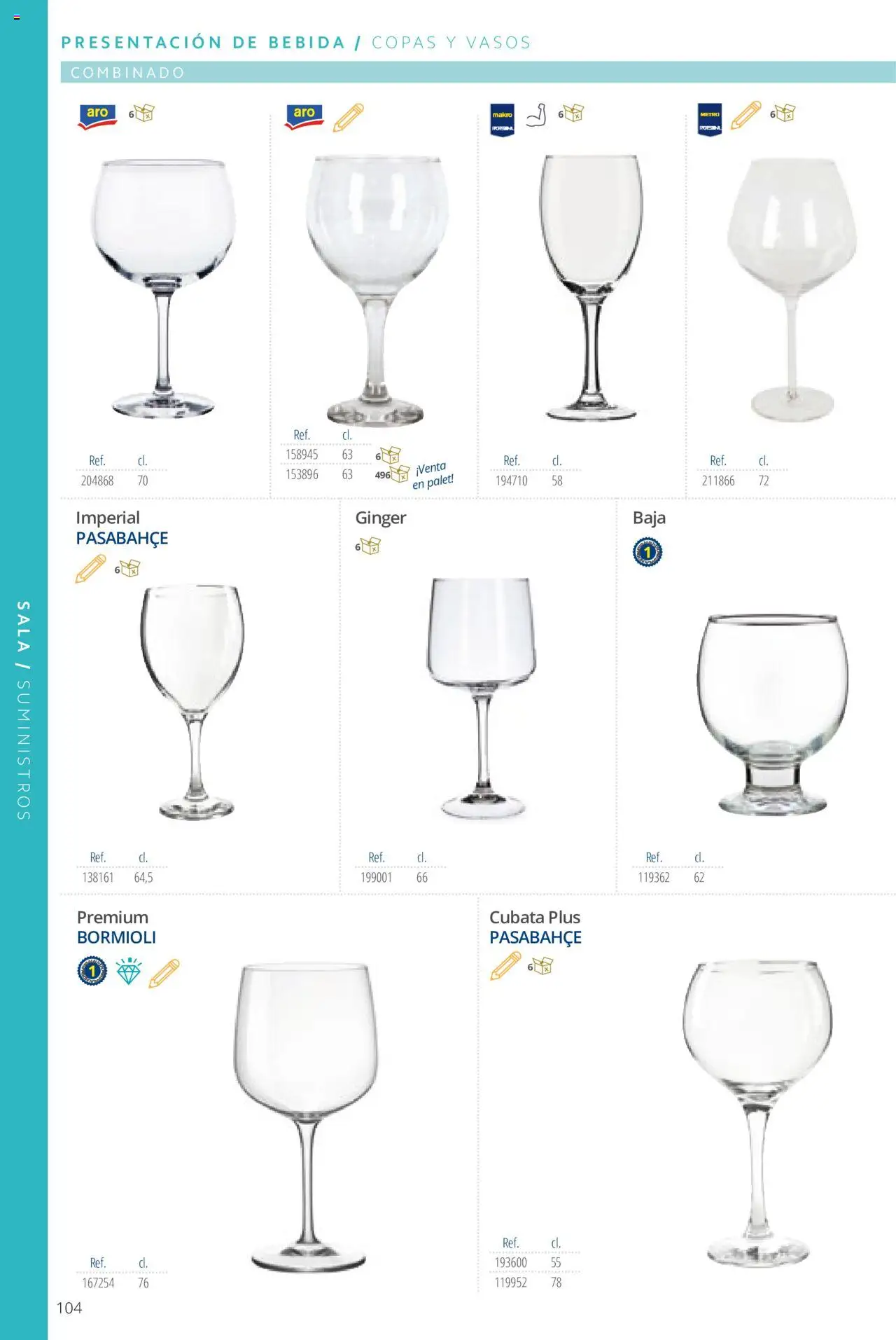 Makro catálogo │ válido desde el 19.06.2024 | Página: 104