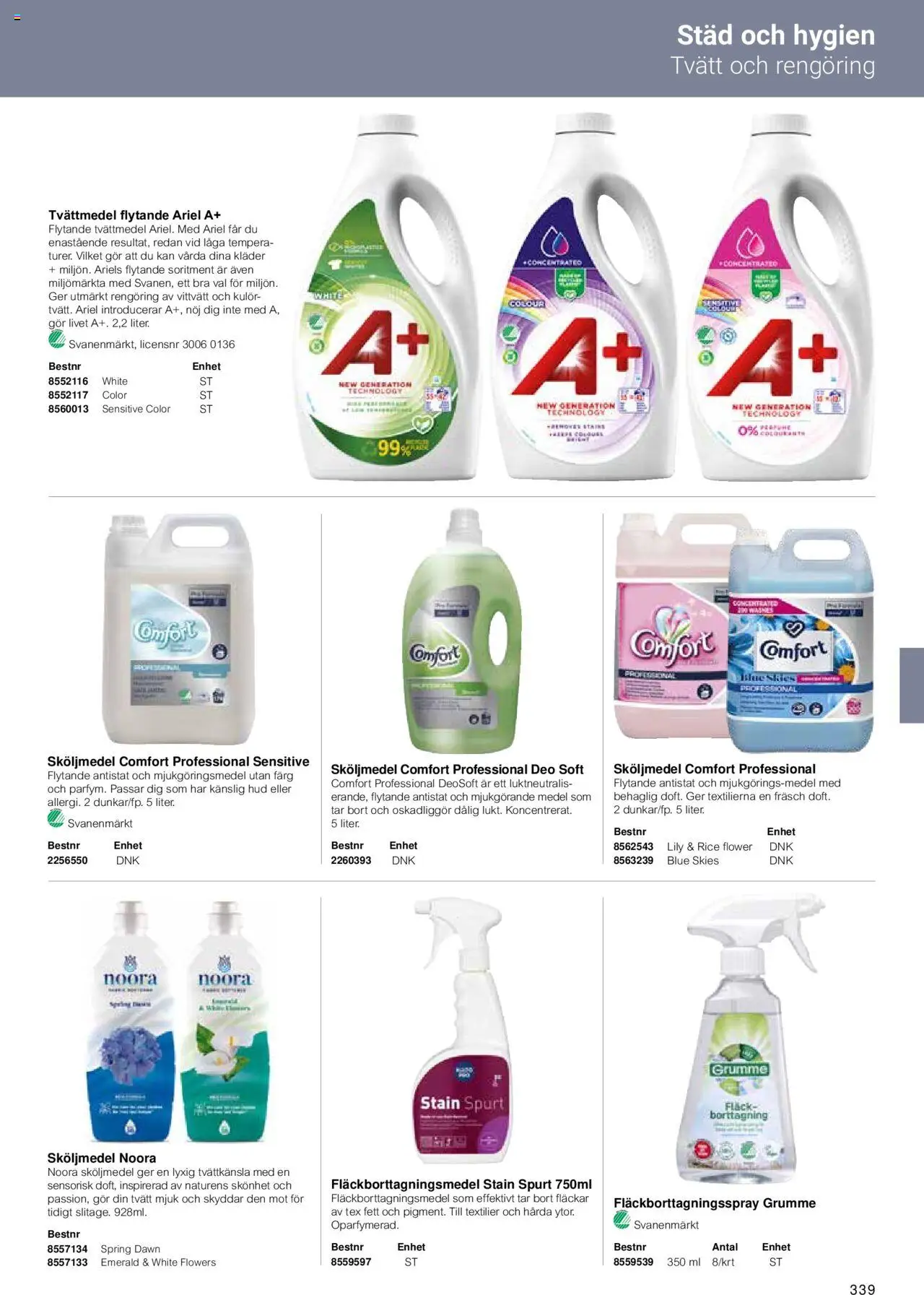 Office Depot reklamblad aktuell från 15.02.2024 | Sida: 341 | Produkter: Tvättmedel, Sköljmedel, Fläckborttagningsmedel, Kläder