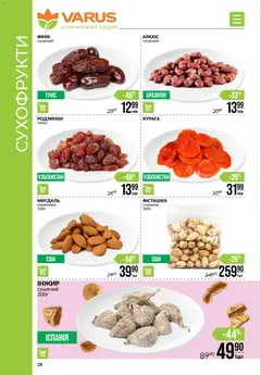 VARUS акції дійснийкції з 06.11.2025 | Сторінка: 28