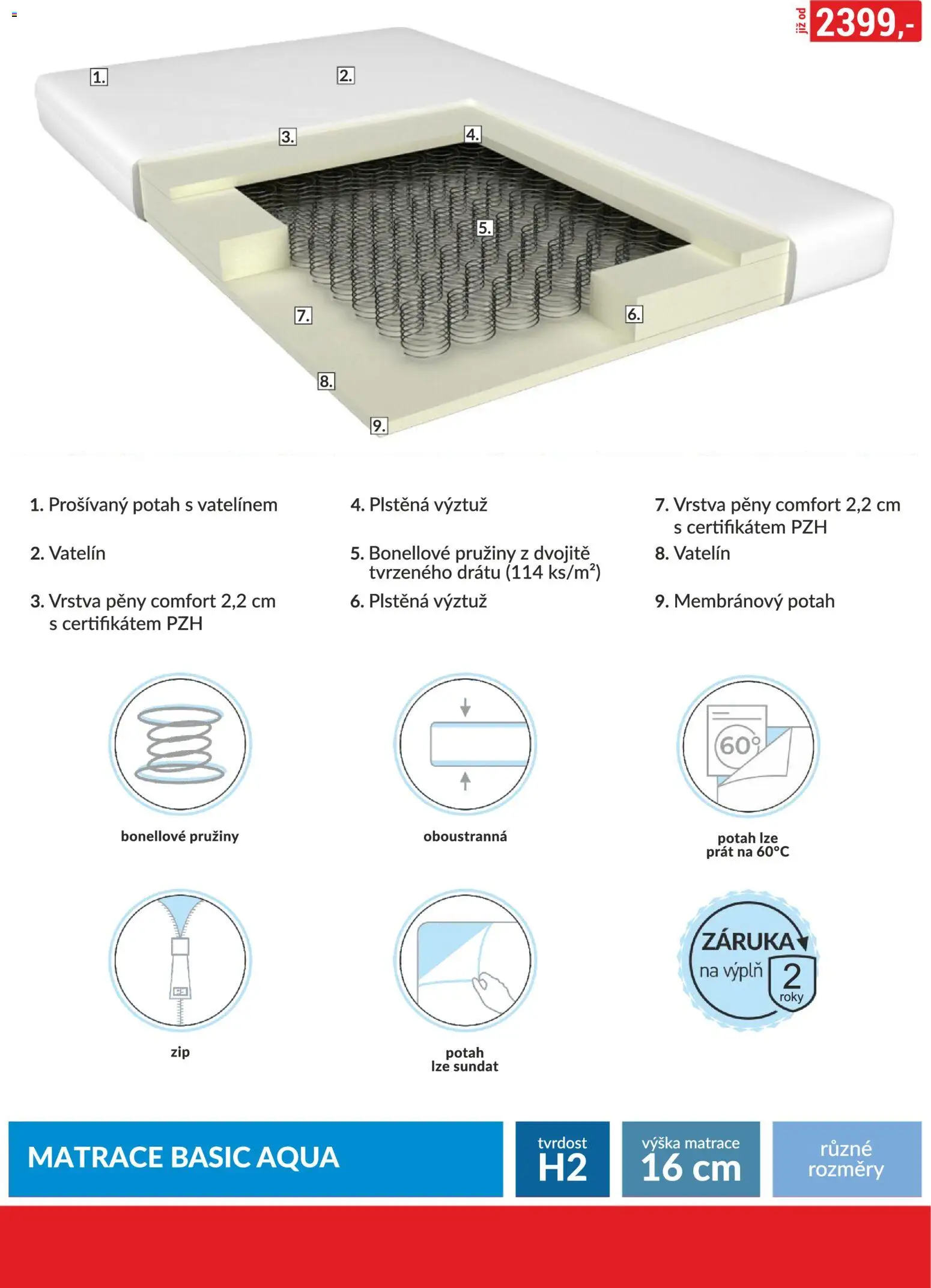 BAUMAX leták - Vaše bydlení, vaše pravidla od 01.11.2025 | Strana: 46 | Produkty: Matrace