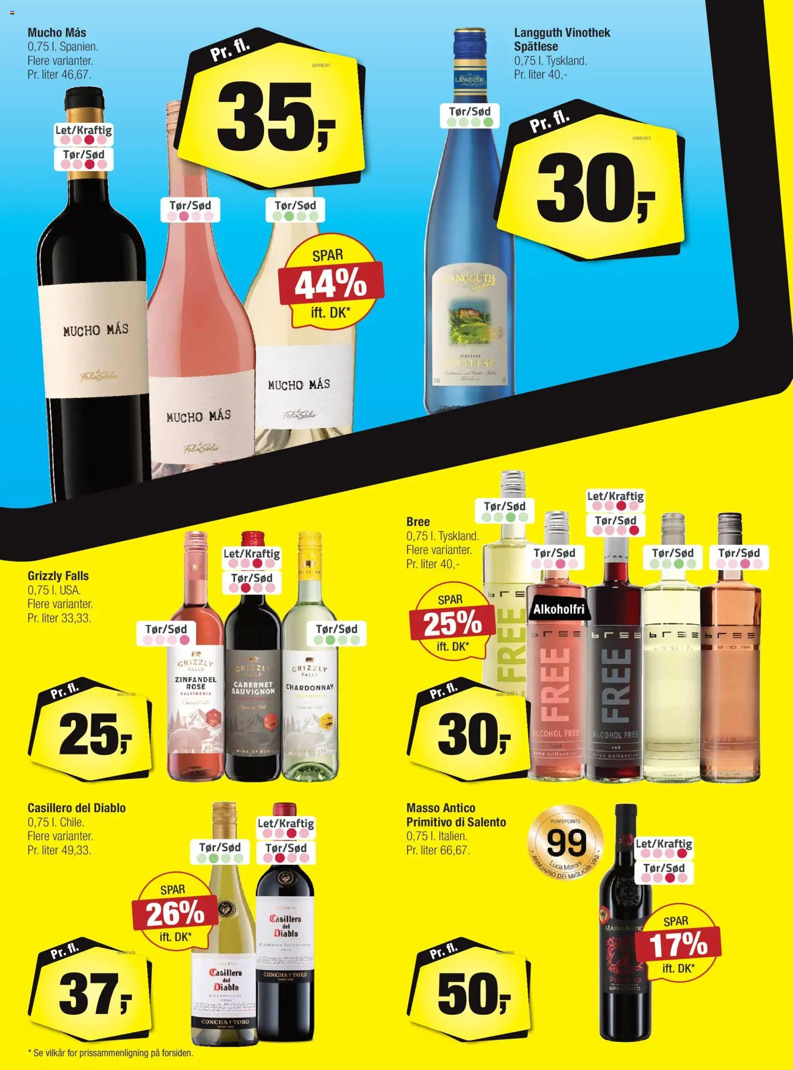 Calle tilbudsavis – gyldig fra 28.01.2026 | Side: 16