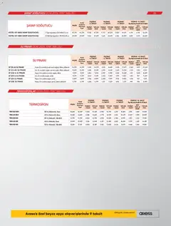 01.01.2026 tarihinden itibaren geçerli olan Vestel kataloğu önizlemesi | Sayfa: 23