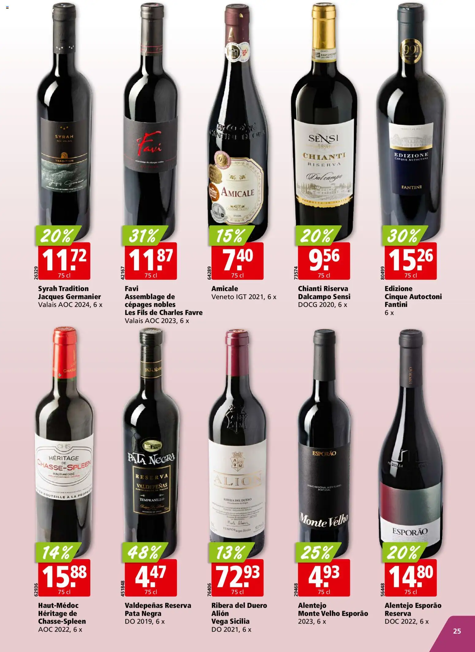 Aligro aktionen Chavannes, Matran, Genf, Sitten – gültig ab 06.04.2026 | Seite: 25