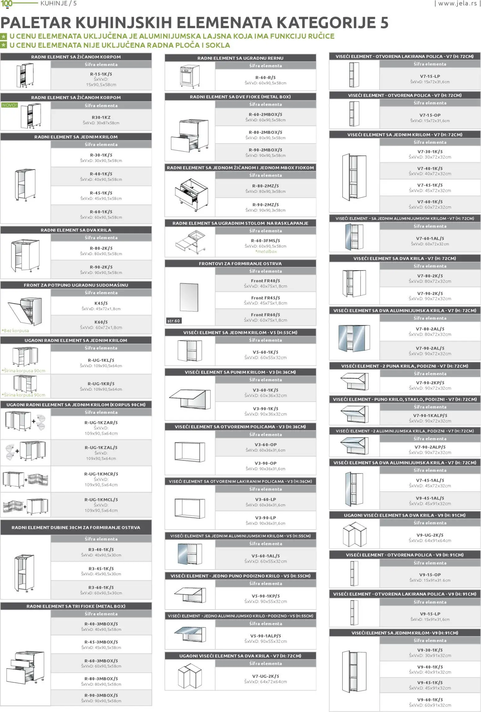 Jela katalog - važi od 15.12.2025 | Strana: 100 | Proizvode: Polica, Radna ploča
