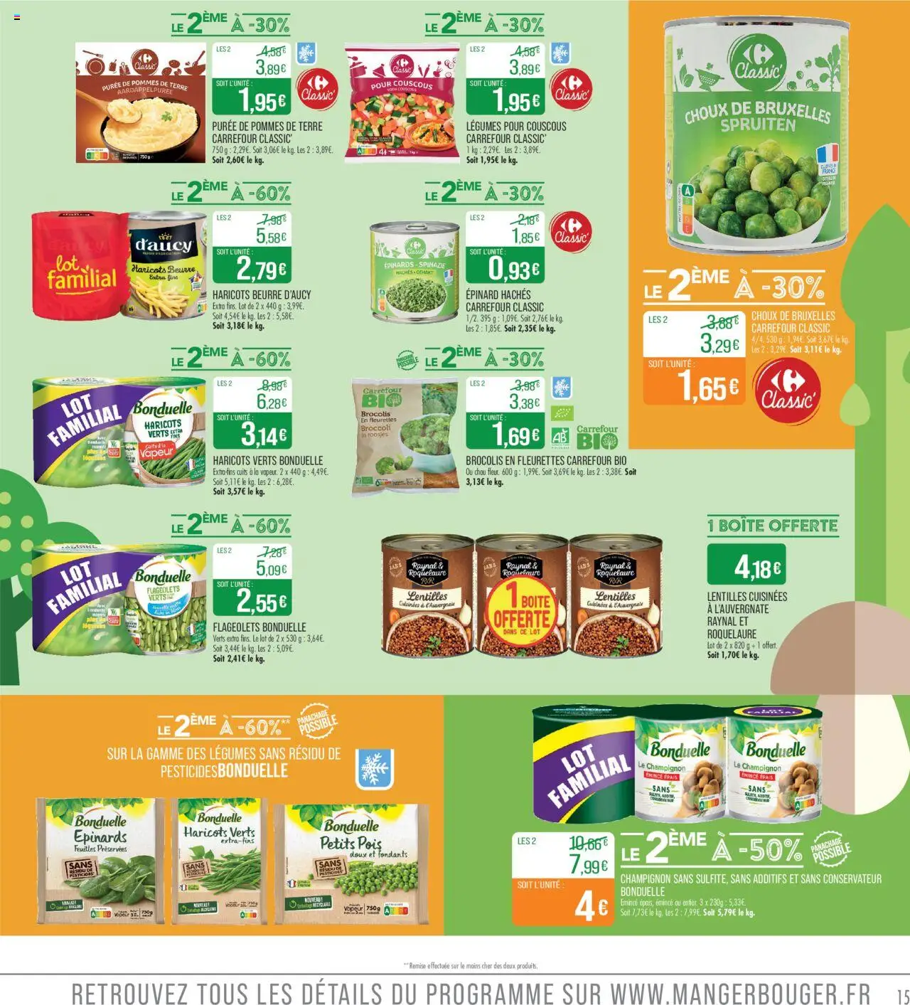  | Page: 15 | Produits: Epinard, Haricots verts, Pois, Champignon