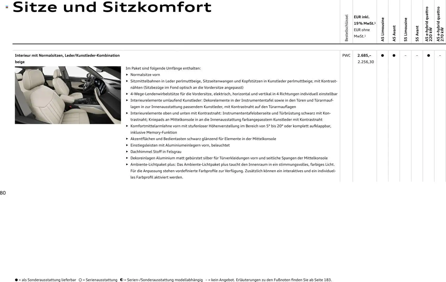 Audi A5 – gültig ab 28.10.2025 | Seite: 80