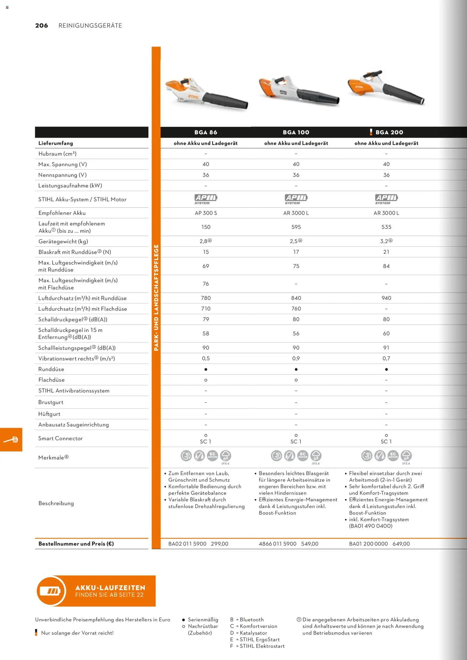 STIHL Katalog – gültig ab 01.01.2026 | Seite: 206 | Produkte: Ladegerät