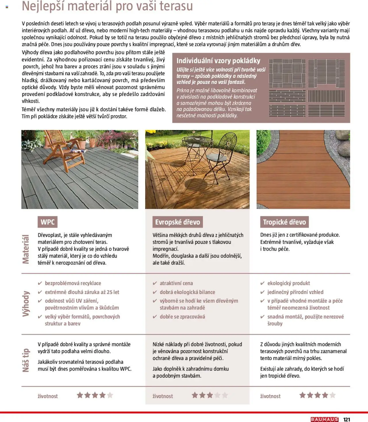 Bauhaus katalog Zahradní nábytek od 01.04.2025 | Strana: 121 | Produkty: Hra