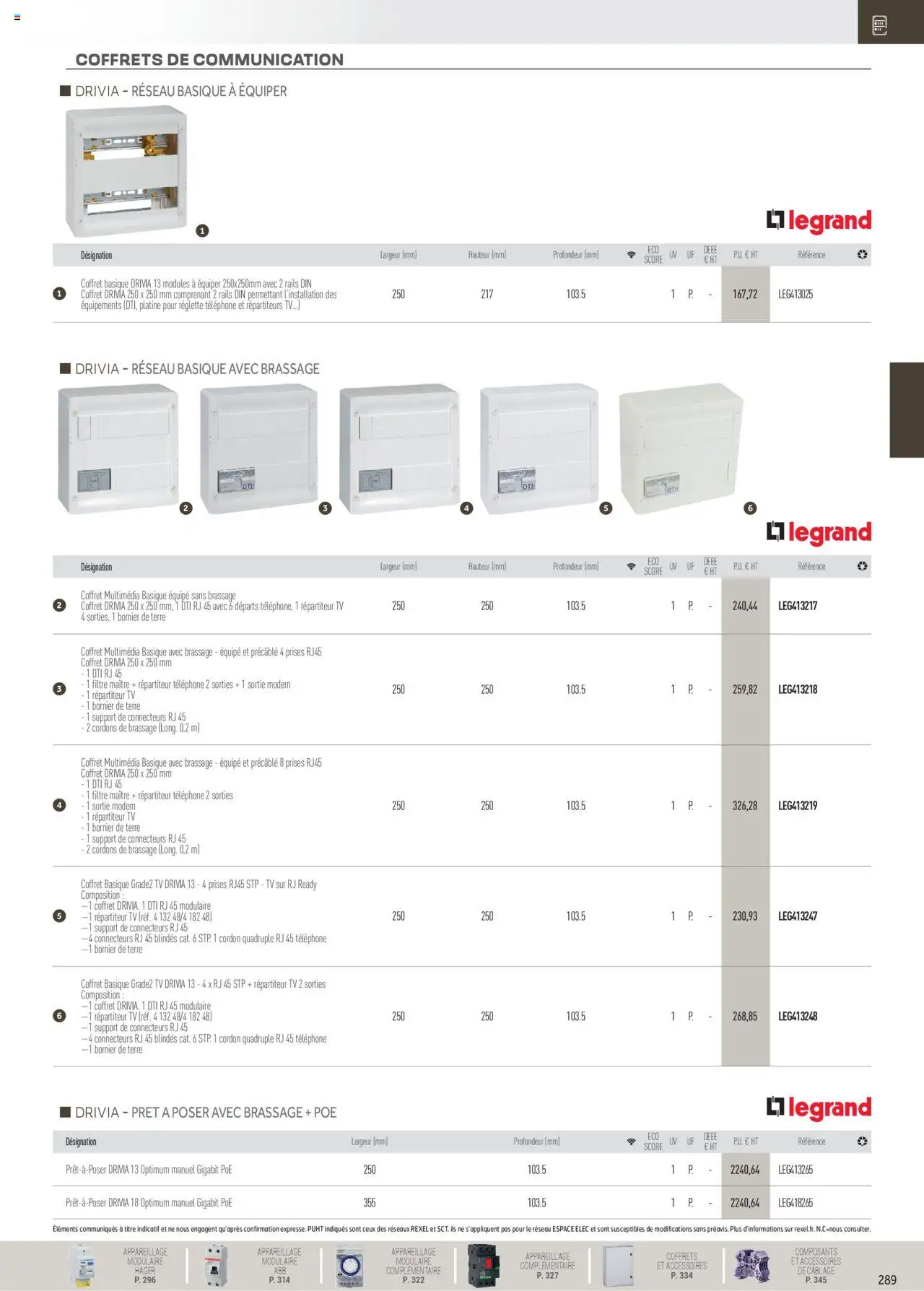  | Page: 89 | Produits: Filtre, Téléphone, Prises, Modem