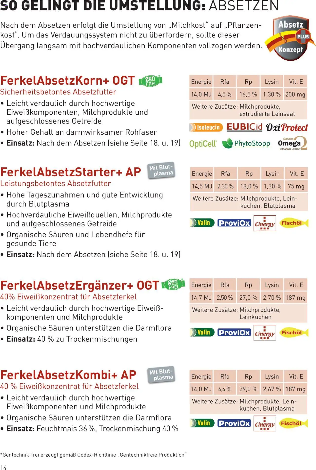 Lagerhaus Prospekt Zuchtsau & Ferkel gültig ab 14.03.2025 | Seite: 14 | Produkte: Getreide