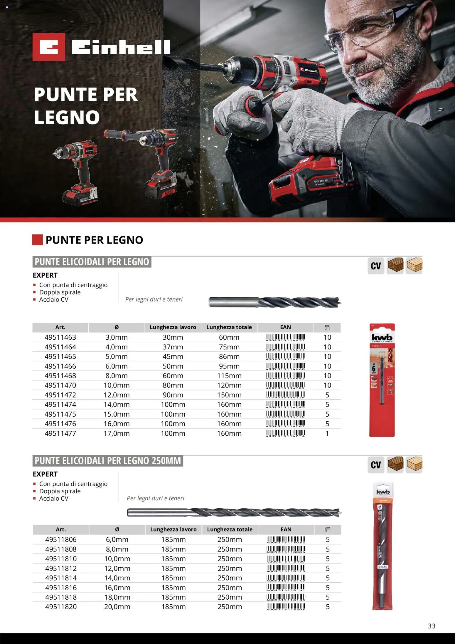 Volantino Einhell del 17.03.2026 | Pagina: 35