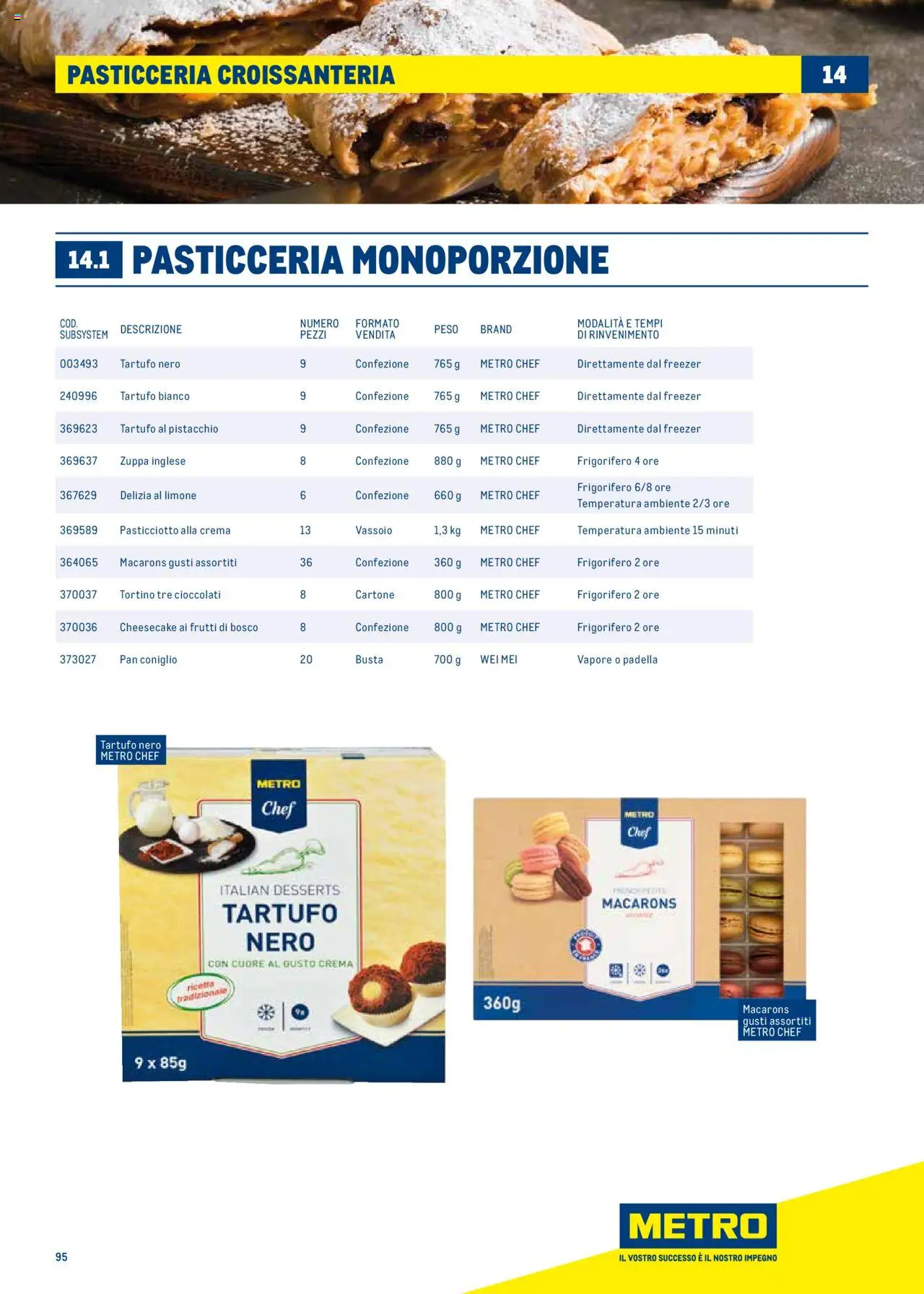 Volantino Metro del 30.06.2025 | Pagina: 95 | Prodotti: Tartufo, Crema, Limone, Vassoio