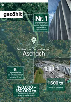 Lagerhaus Unser Land April 2025 ab 01.04.2026 gültig | Seite: 18