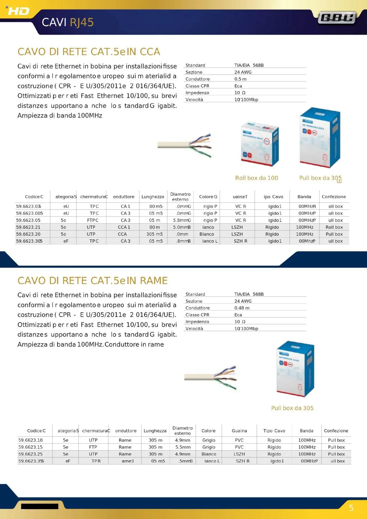 Volantino GBC del 16.10.2025 | Pagina: 53 | Prodotti: Cavo