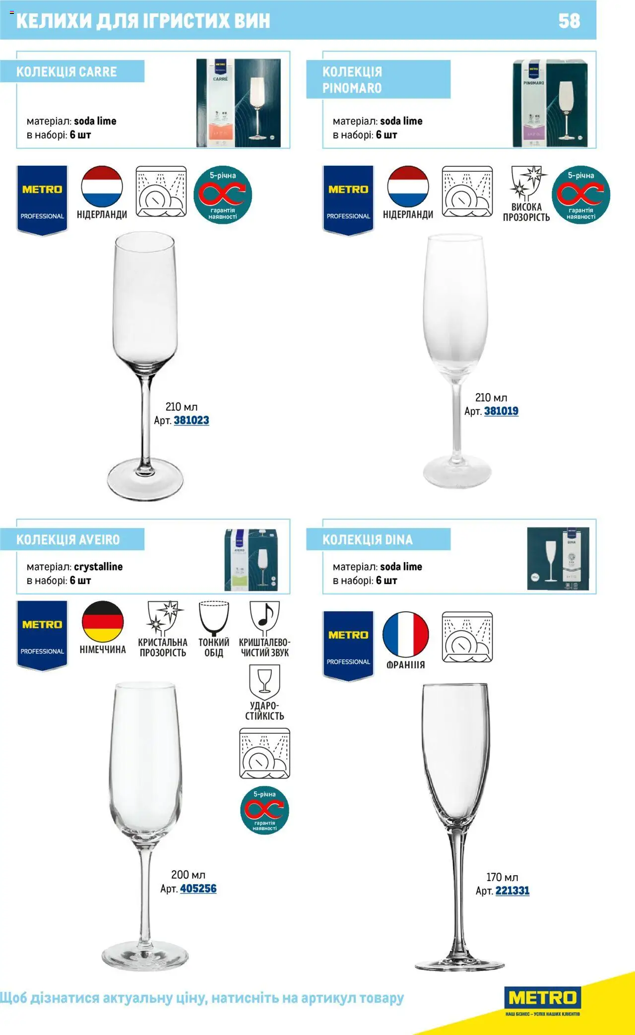 Metro Kаталог - дійснийкції з 16.07.2025 | Сторінка: 58