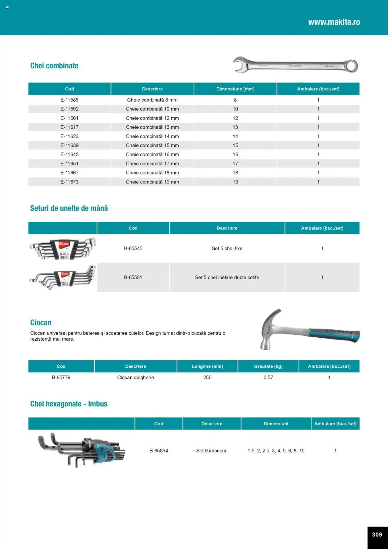 Noul catalog Makita – valabil de la 01.04.2025 | Pagină: 309
