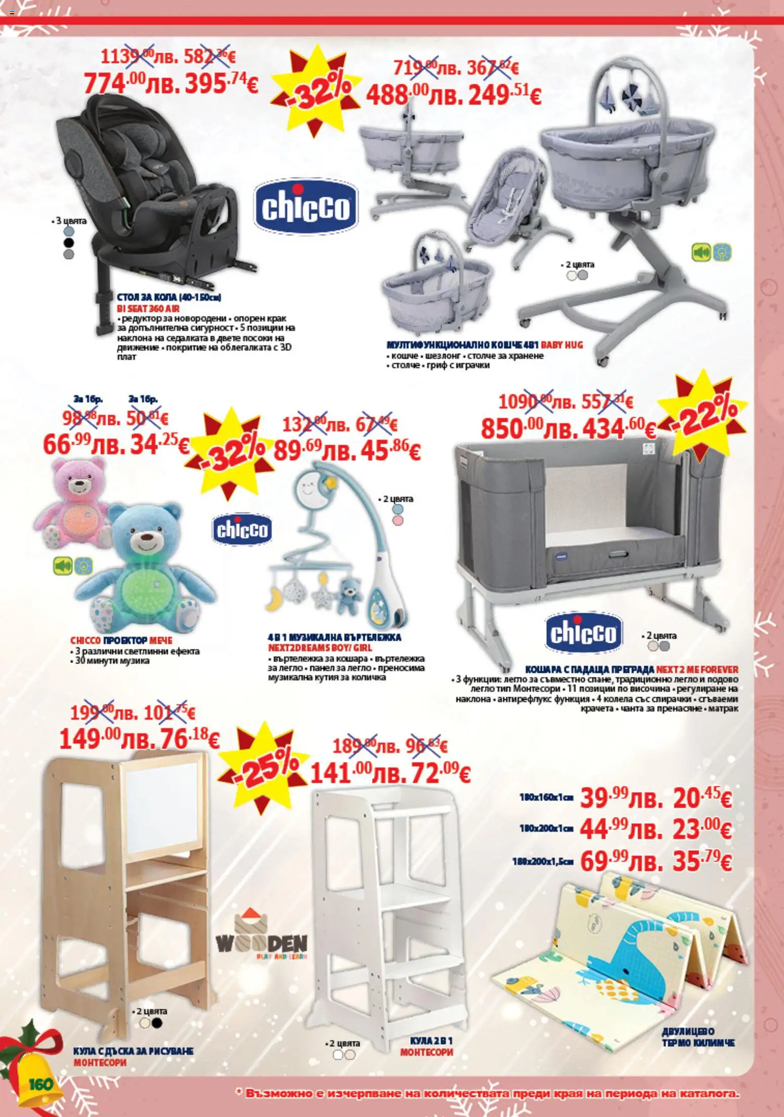 {H1} | Страница: 160