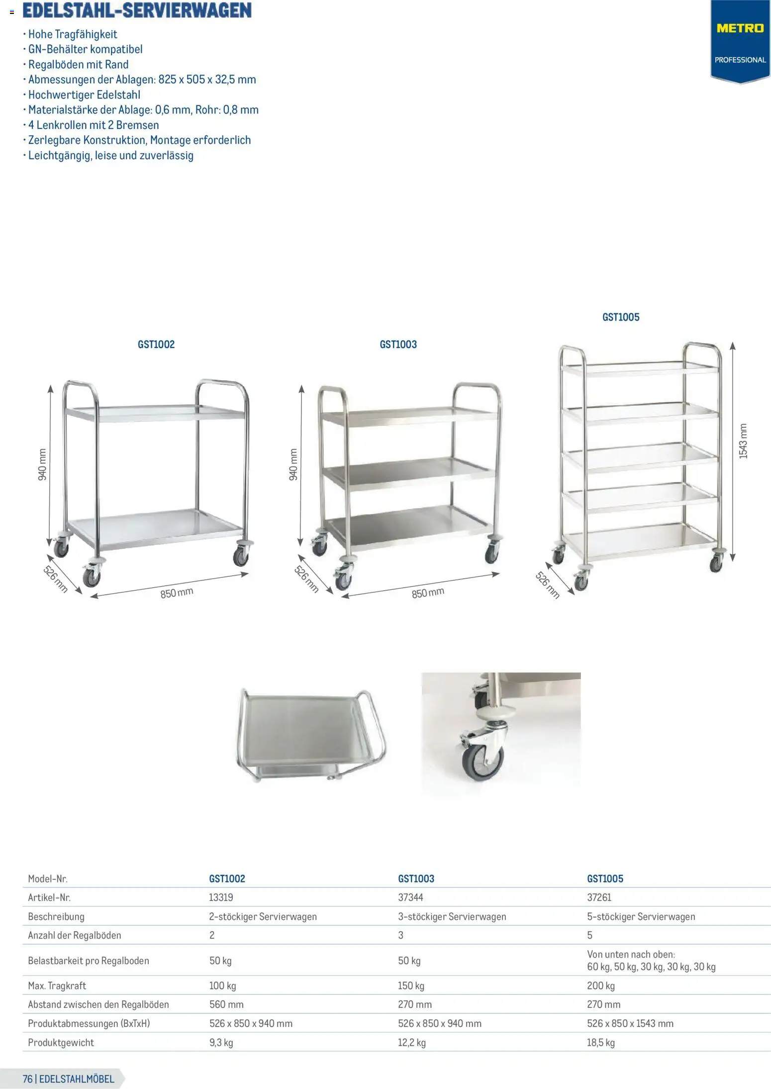 Metro Gastrogeräte gültig ab 23.02.2026 | Seite: 76