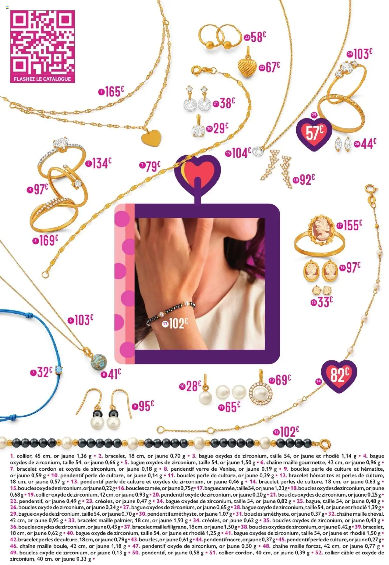  | Page: 2 | Produits: Câble, Collier, Bracelet, Pendentif