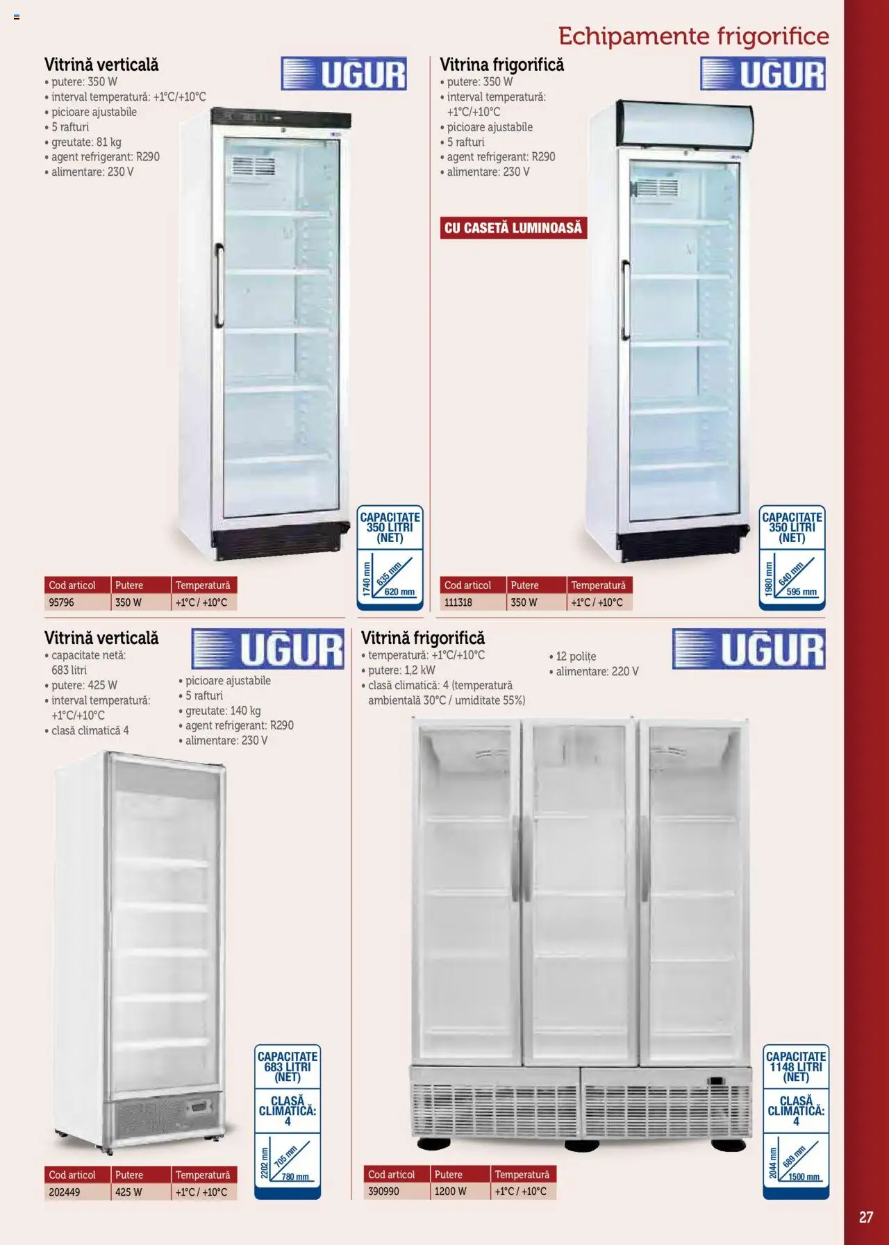 Noul catalog Metro – valabil de la 17.09.2025 | Pagină: 27 | Produse: Vitrină