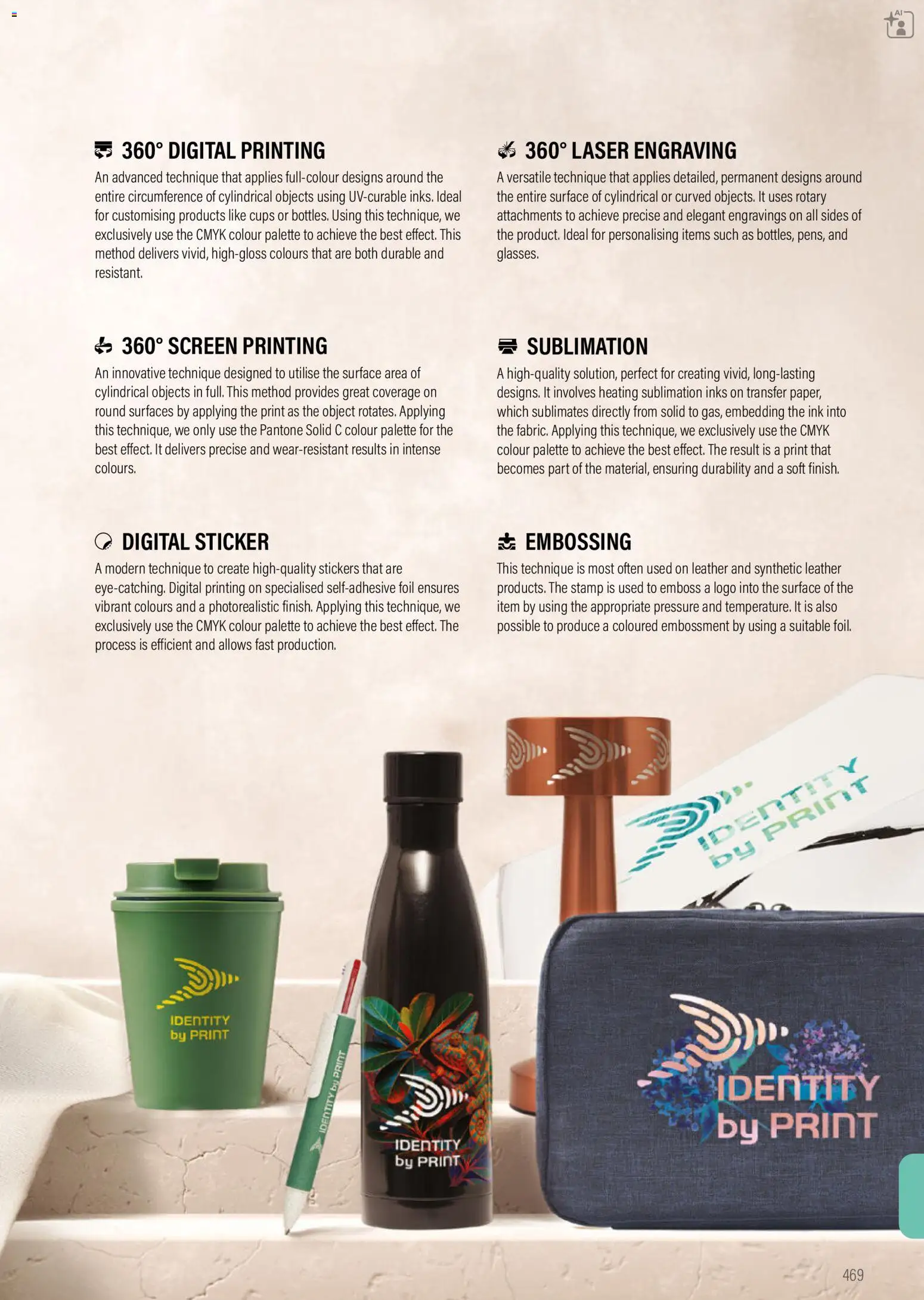 Sapo Giveaways Promotion tops – σε ισχύ από 14.01.2026 | Σελίδα: 469