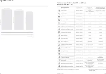 Preview of Rak Ceramics - Maximus Catalogue Countertop valid from 29.12.2025 | Page: 81