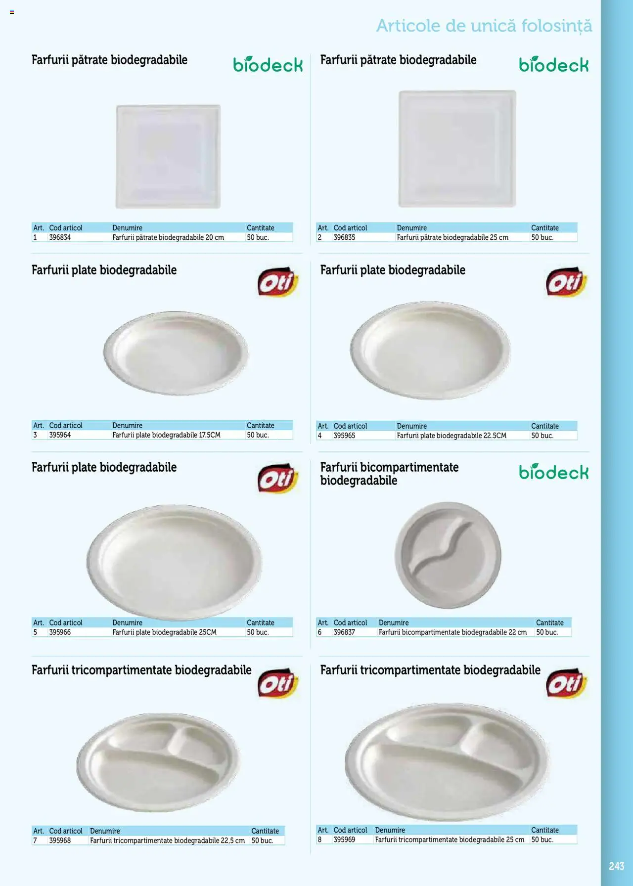 Noul catalog Metro – valabil de la 17.09.2025 | Pagină: 243