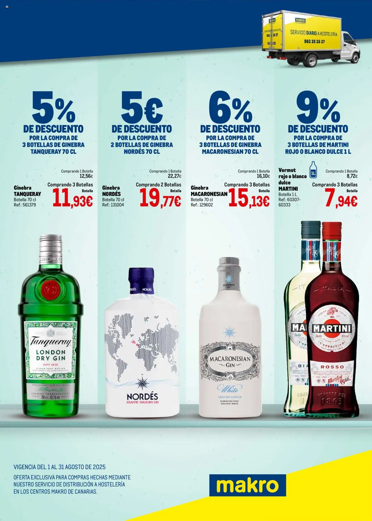 Makro - Destilados Canarias │ válido desde el 01.08.2025 | Página: 4 | Productos: Ginebra