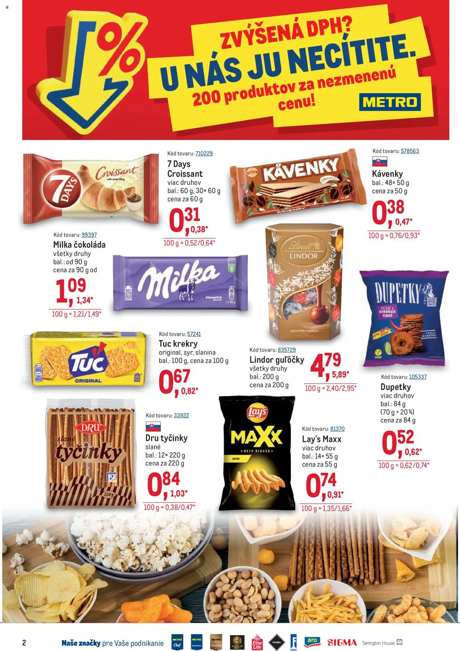 Nové Metro akcie – leták je platný od 02.01.2026 | Strana: 2 | Produkty: Slanina, Lindor, Čokoláda, Milka