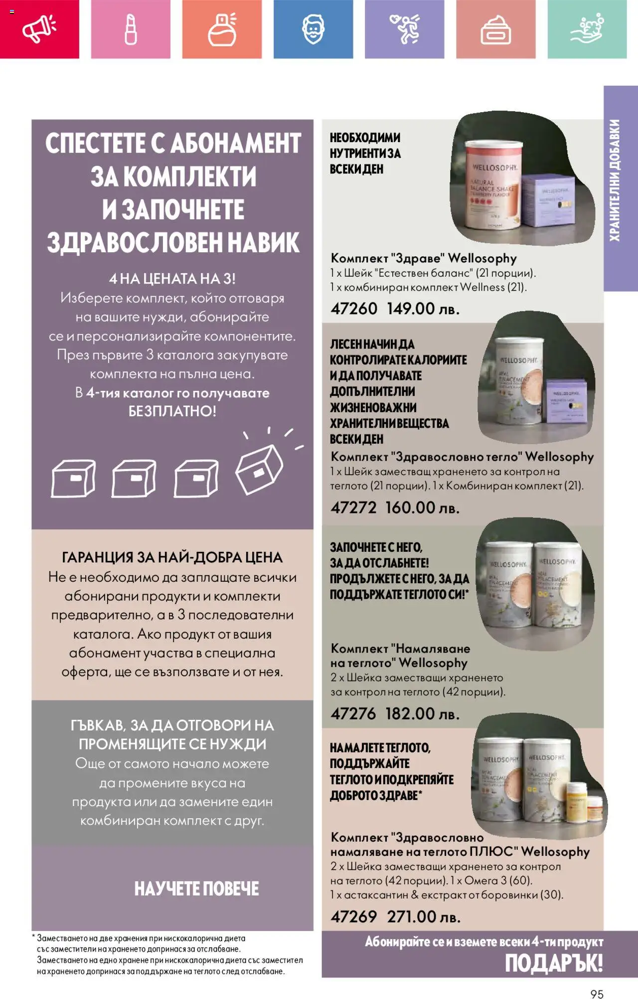  | Страница: 95 | Продукти: Боровинки, Тегло