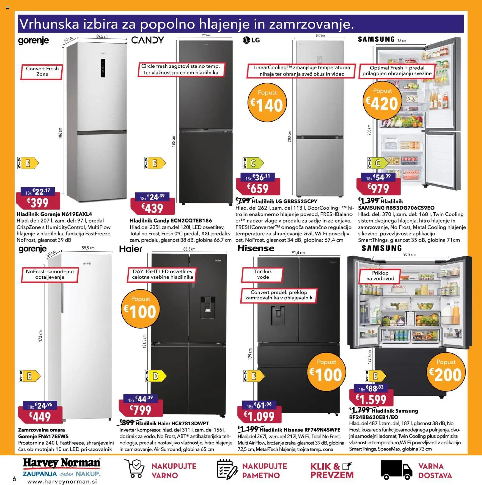 Novi Harvey Norman katalog ponudbe – veljaven od 28.01.2026 | Stran: 6 | Izdelki: Hladilnik, Kozarec, Omara, Sadje
