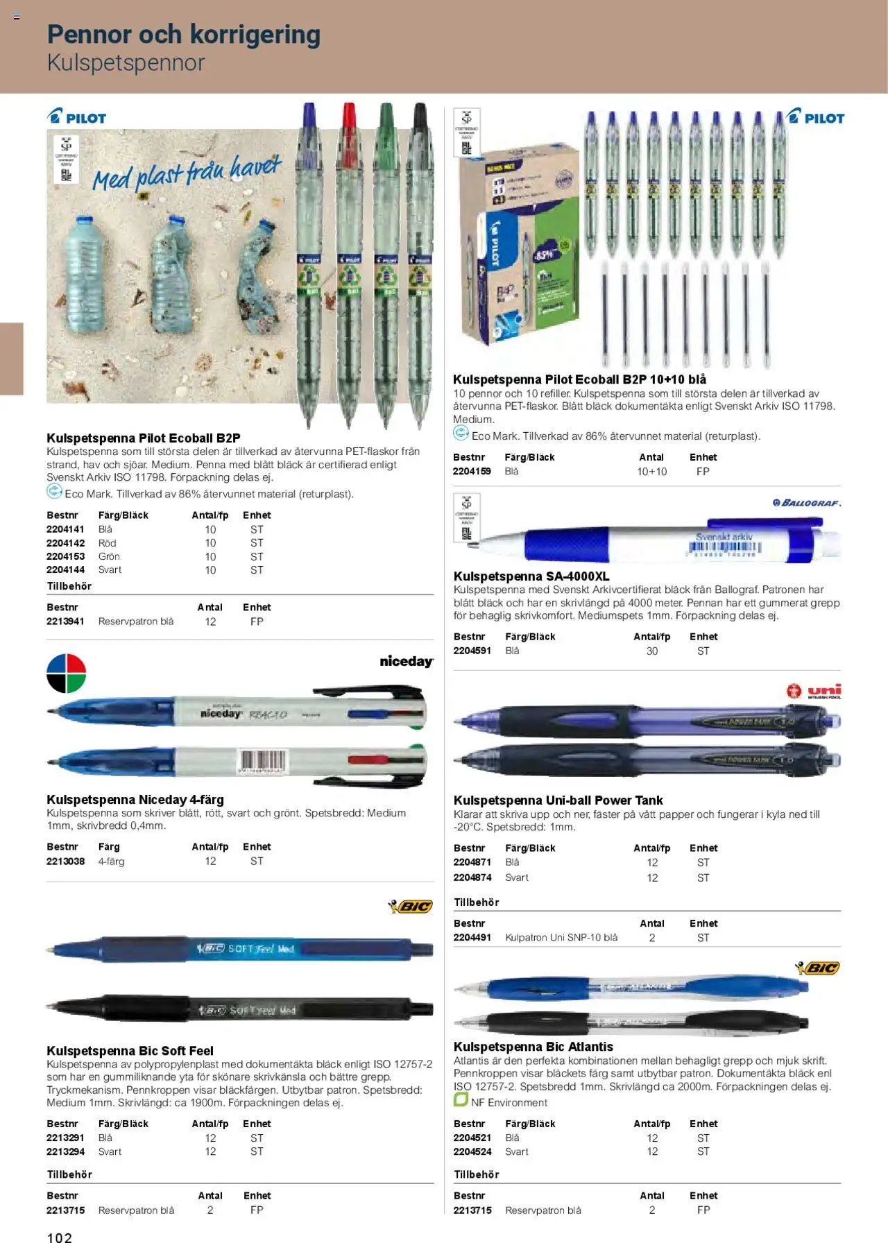 Office Depot reklamblad aktuell från 01.02.2025 | Sida: 104 | Produkter: Håv, Penna, Papper