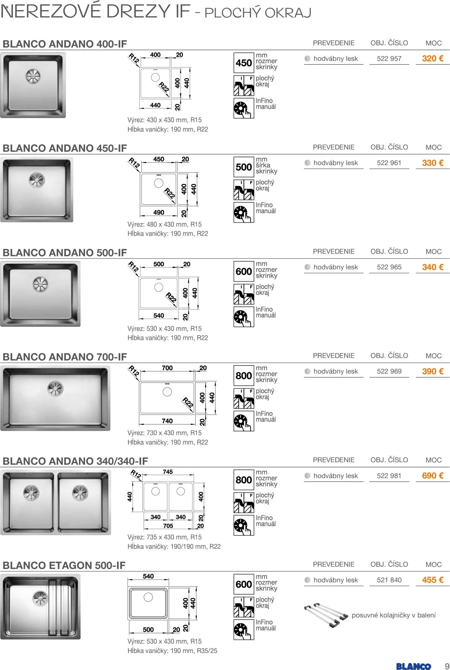 Nové Blanco akcie – leták je platný od 01.02.2026 | Strana: 9 | Produkty: Drezy